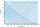AquaForte O Plus 8000 Teichpumpe bis 8.000 Liter/Stunde